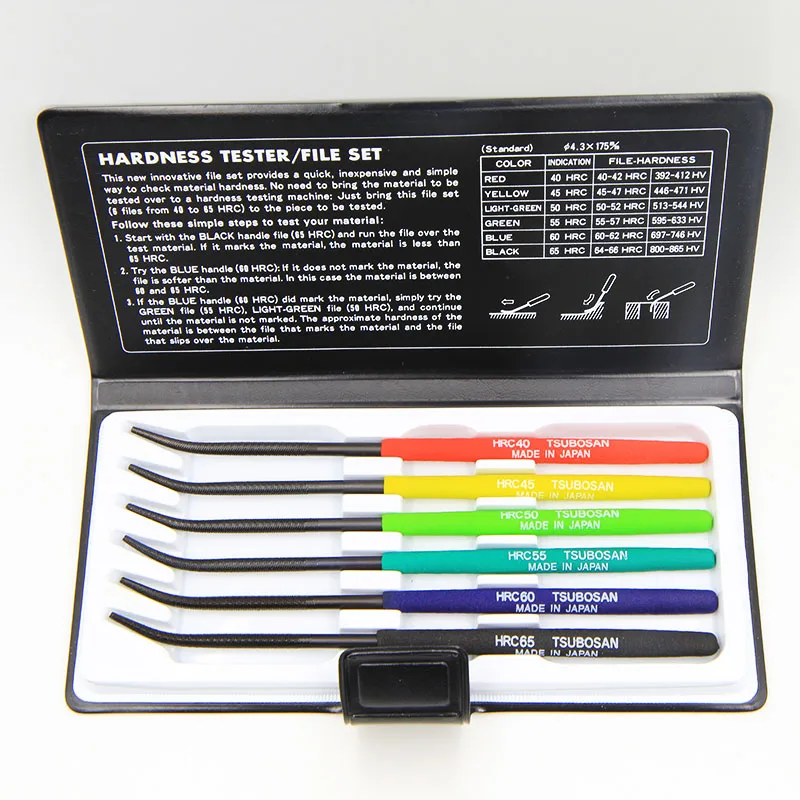 Metalworking/Milling/Welding Other Metalworking Inspection