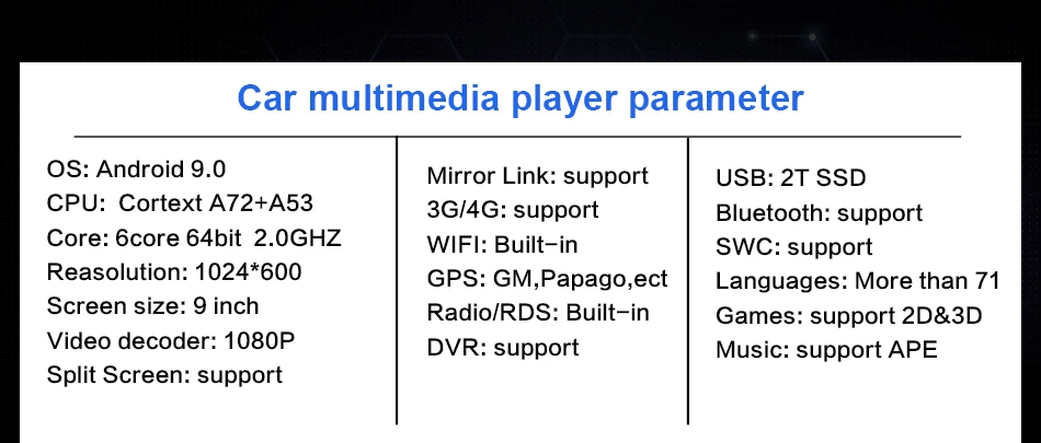 Eunavi 2 Din 9 дюймов ips Универсальный Android 9,0 4 Гб 64 ГБ Автомобильный Радио стерео Мультимедиа gps навигация WiFi 1024*600 автомобильный ПК без DVD