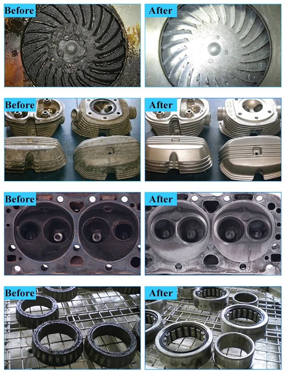 GTSONIC Ultrasonic Cleaner - 2L to 27L Digital Ultrasound Bath with Big Sale Price Description Image.This Product Can Be Found With The Tag Names Digital ultrasonic cleaner 6l, Ultrasonic cleaning machine 3l, Ultrasonic cleaning machine 6l