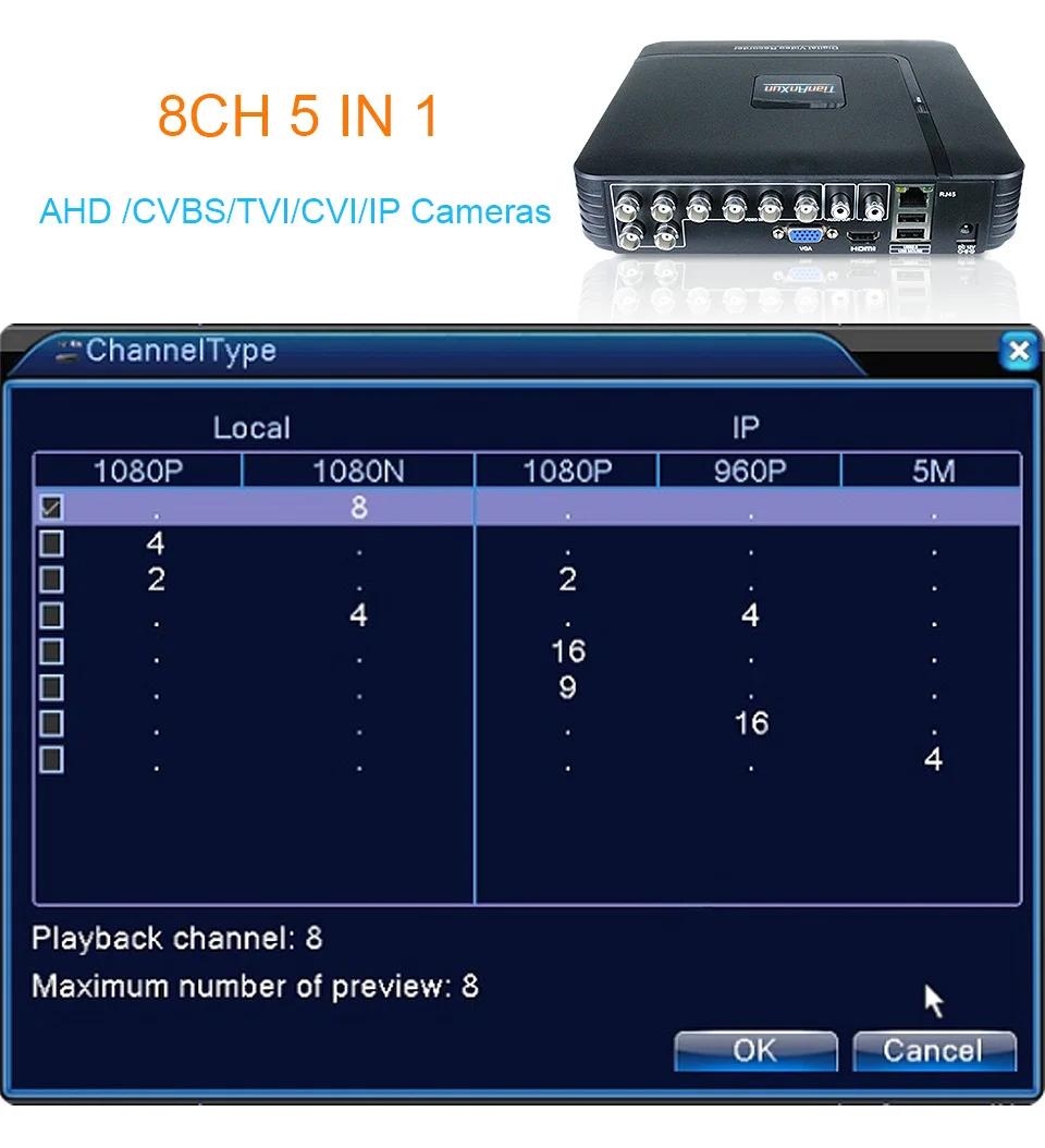 Tiananxun H.264 ahd DVR 8ch видео регистратор системы наблюдения 4Ch CCTV системы безопасности 1080N Гибридный мини dvr для аналоговой камеры Ip