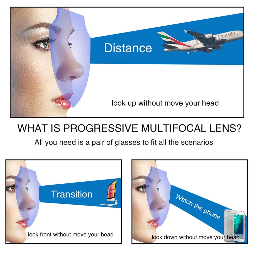 Henotin Comfortable Progressive Multifocal Reading Glasses Men's and Women's Spring Hinged Plastic Frame Eyeglasses 3