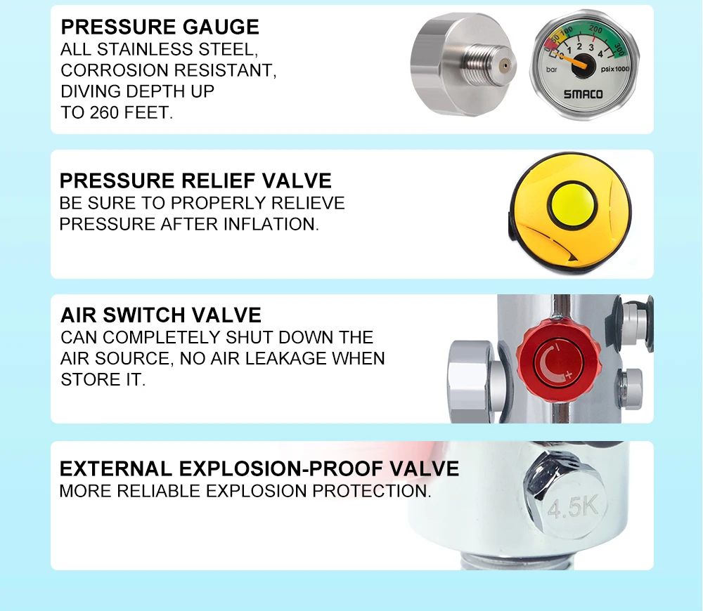 SMACO оборудование для дайвинга мини-цилиндр для подводного плавания S400 1L кислородный воздушный резервуар для подводного дыхания 15 минут