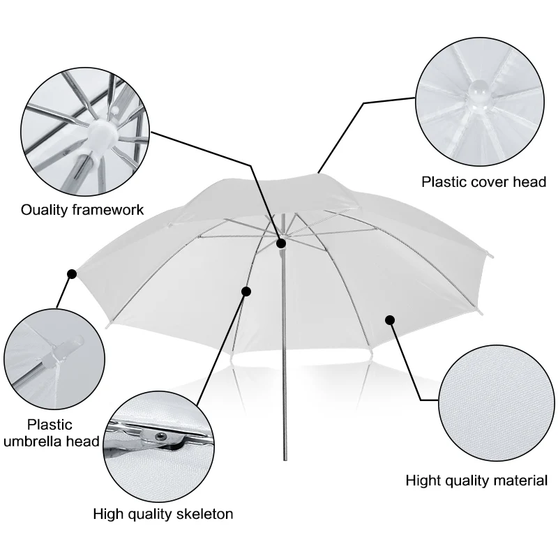 33 Inch Witte Fotografie Paraplu - Zachte Lichtdiffuser Voor Studioflitsers, Ideaal Voor Professionele Fotoshoots
