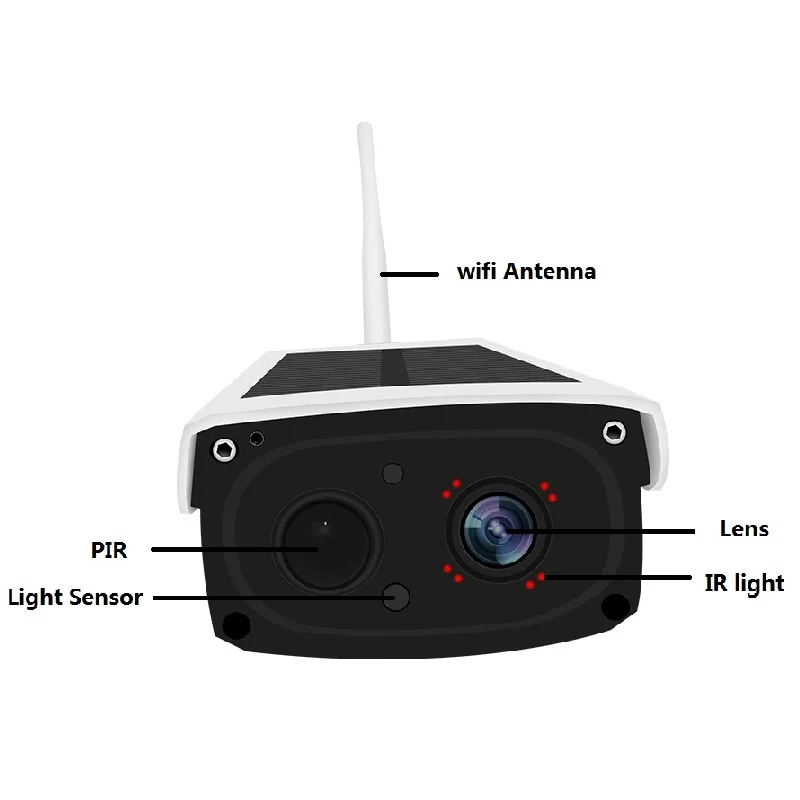 Солнечная WiFi ip камера 1080P HD уличная перезаряжаемая батарея беспроводная
