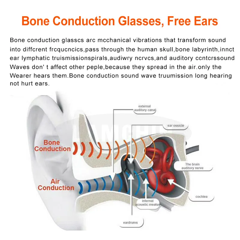 Модные солнцезащитные очки с Bluetooth наушники с костной проводимостью умные Беспроводные спортивные стерео музыкальные наушники