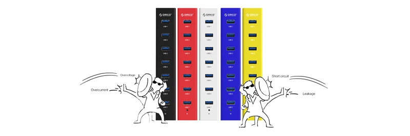 Computador e Escritório