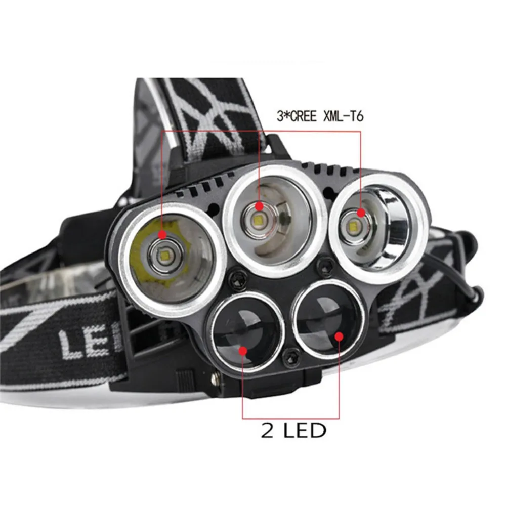 ce3b5ab8c86519c1afd77f320a79549f