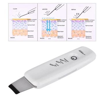 

Rechargeable Ultrasonic Scrubber Skin Spatula Facial Cleaner Peeling Massage SPA(White)