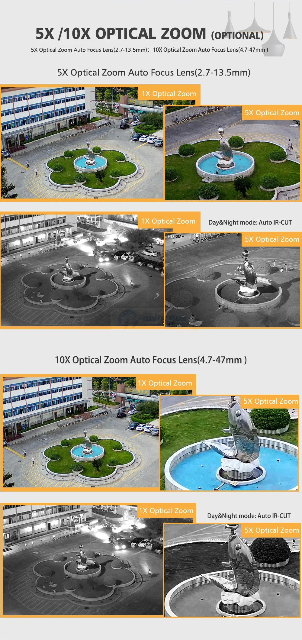 11 Security IP Camera 