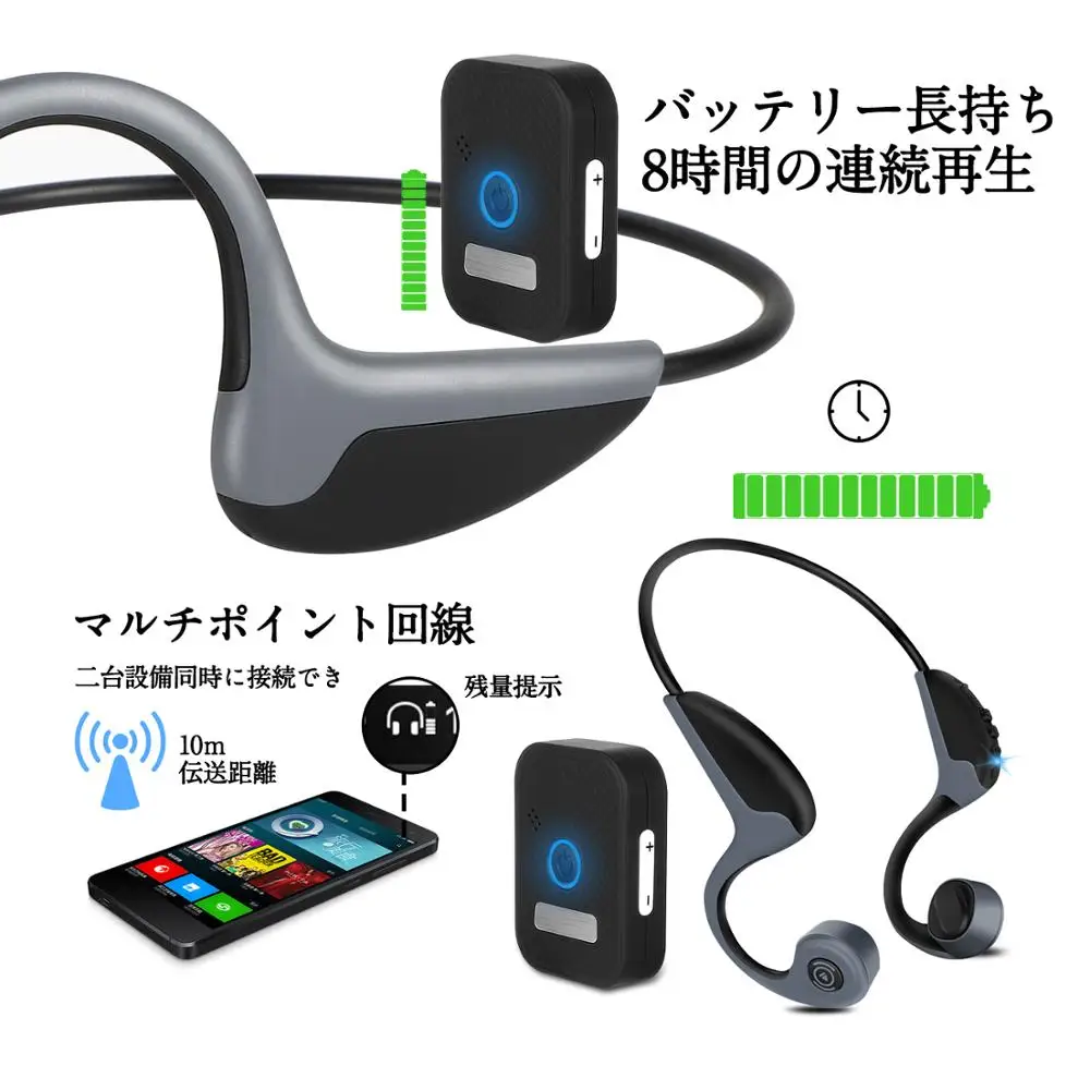 Bone Conduction Hearing Aids with Bluetooth Bone Wireless headphones hearing aids Portable Sports headset mini Amplifier hearing
