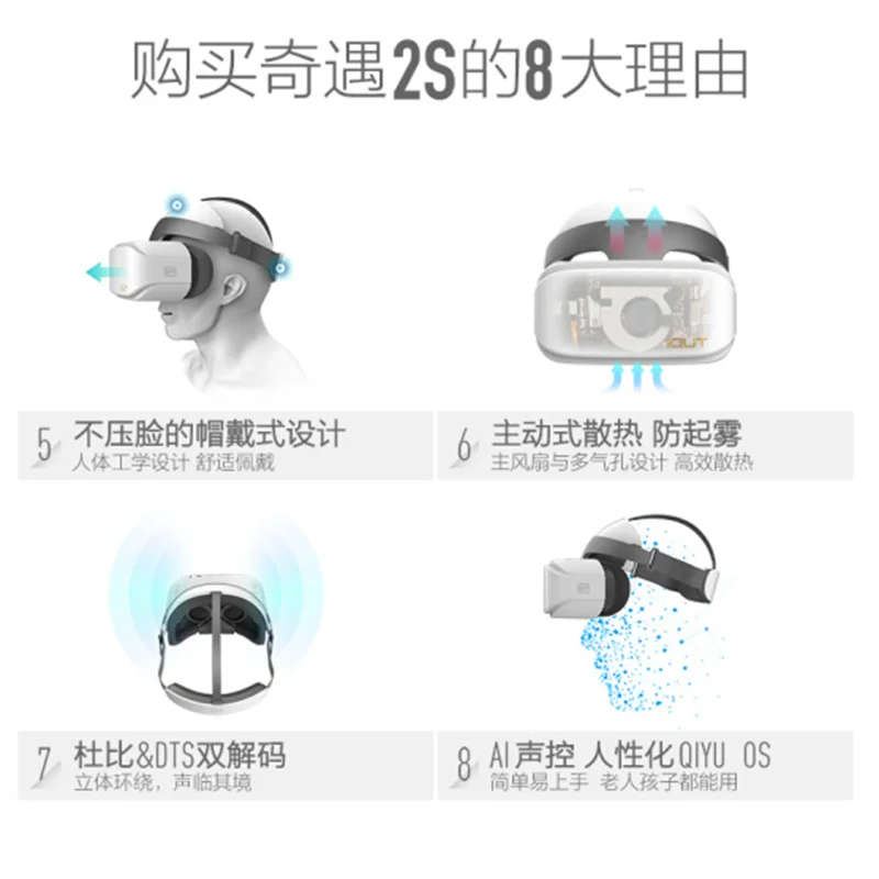 A2 S  stand-alone VR HMD