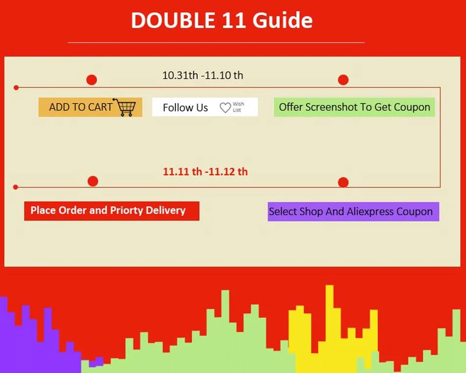 11 guide