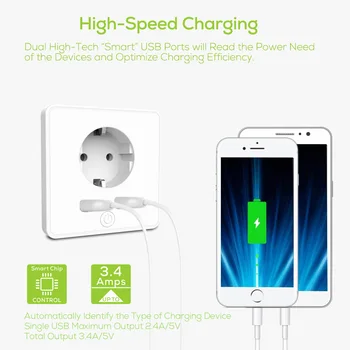 

USB Ports Embedded Smart Socket Mobile Devices Charging For Amazon Alexa/Google Assistant Whit 2 Extra USB Ports