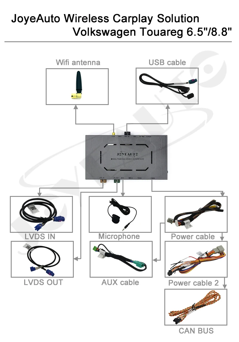 Joyeauto Wi-Fi Беспроводной Apple Carplay для Фольксваген Touareg 2010- 8 дюймов Android ваши зеркала и добавит позитива вашей поездке играть Поддержка спереди/сзади Камера