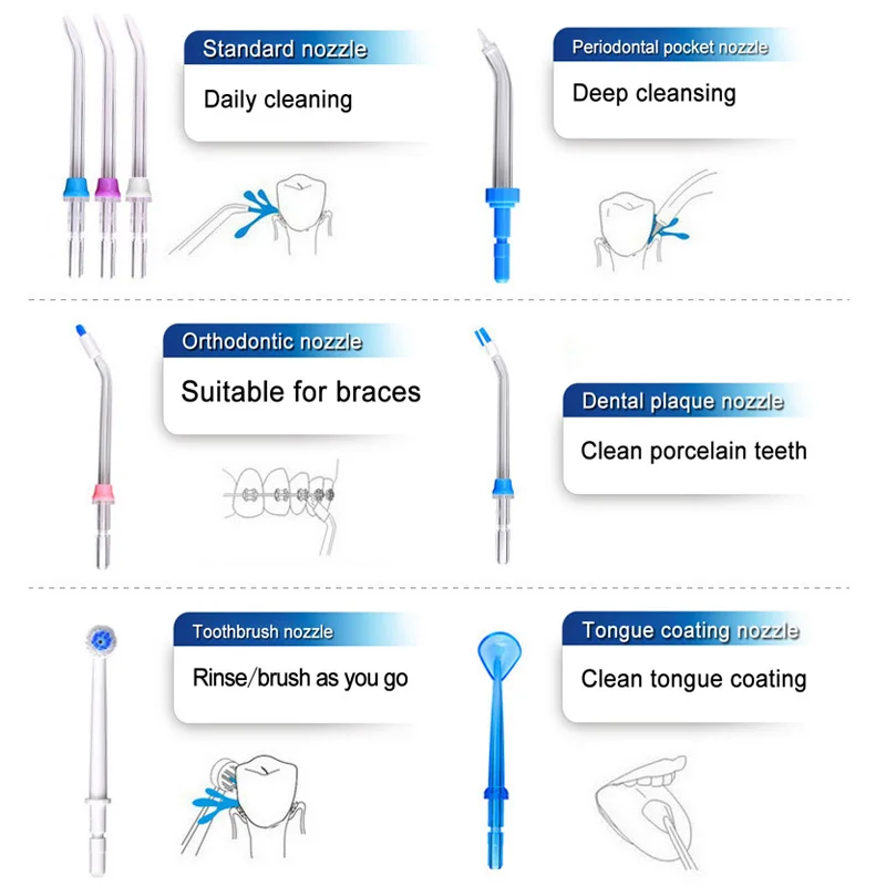 Водный Флоссер power Jet ирригатор для полости рта чистка зубов Стоматологический Ирригатор Серия Стоматологическая гигиена полости рта водяной выбор 8 фото насадки