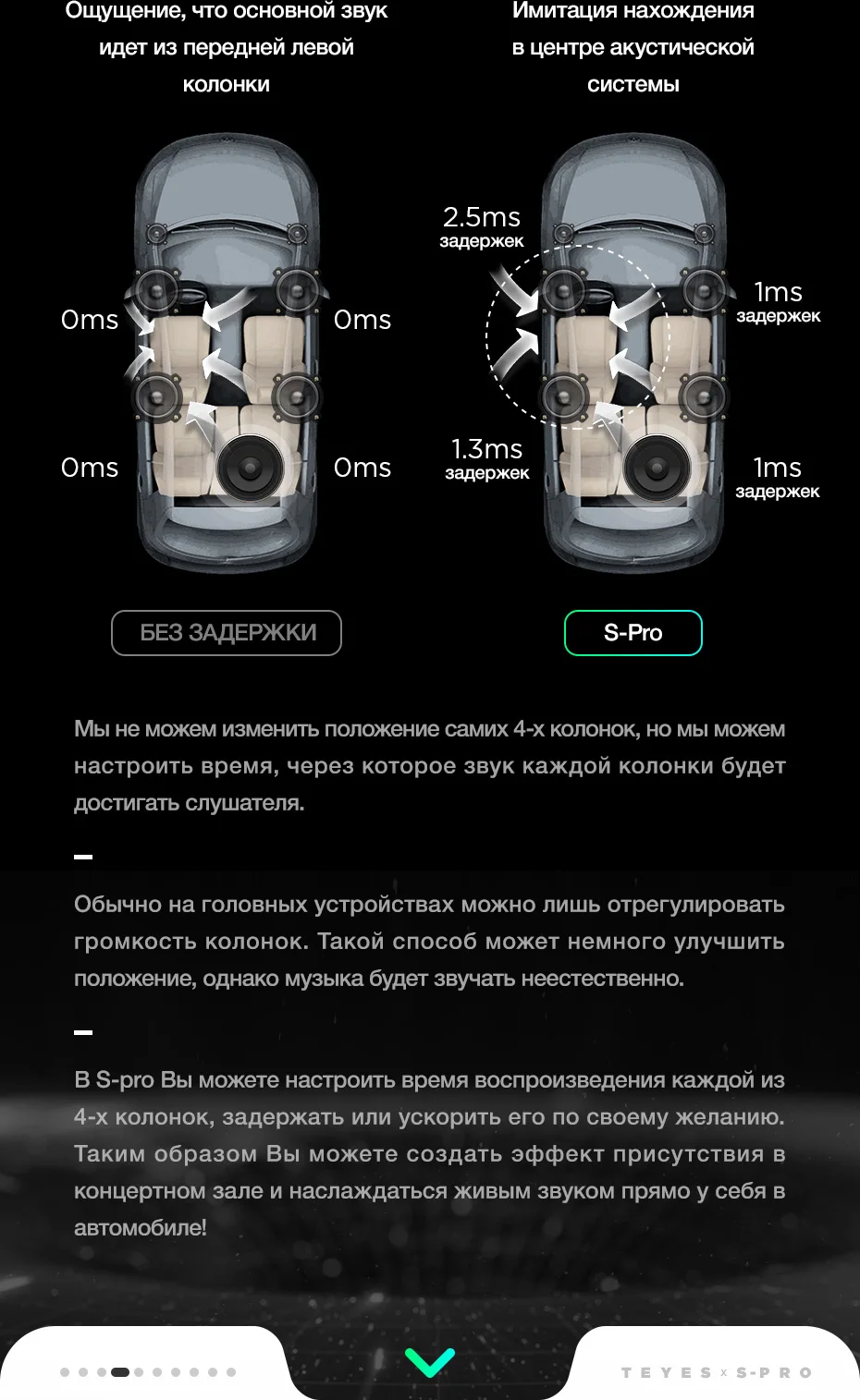 Perfect TEYES SPRO For Ford Mondeo 4 2010 2011 2012 2013 2014 Car Radio Multimedia Video Player Navigation GPS Android 8.1 No 2din 2 din 9
