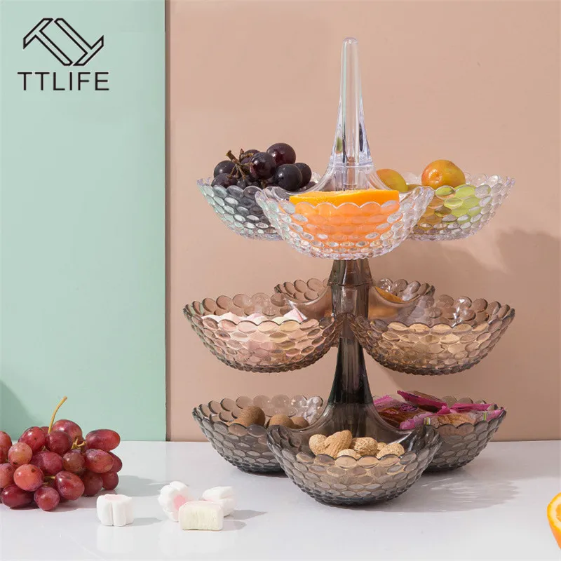 

TTLIFE Stacked European Storage Tray Multi-layer Plastic Plate Dried Fruit Snack Platter Bowl Table Candy Trays Rack Organizer