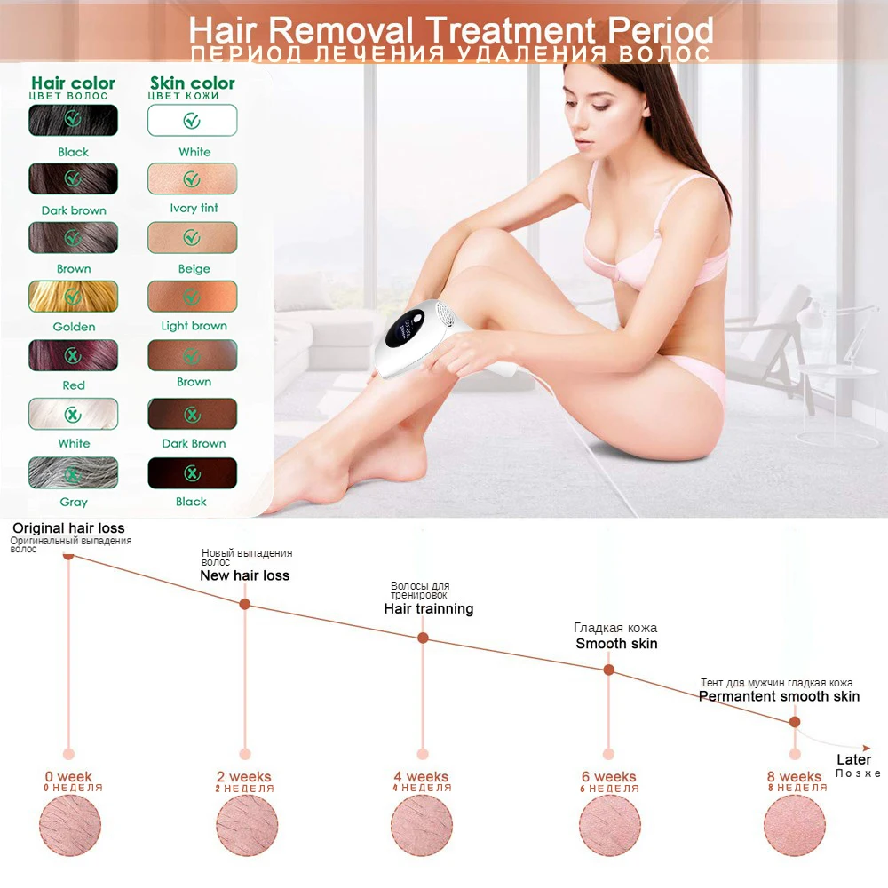 2024New 900000Flashes Laser Epilator Laser Hot Sell  Permanent IPL Photoepilator Hair Removal Painless Electric Epilator Machine 5
