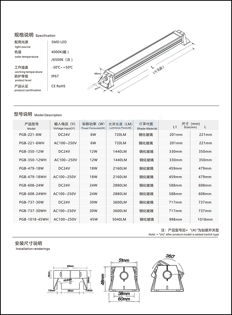 12W 24V 220V Led Panel Working Light CNC Machine Work Tool Lighting High illumination strong light Waterproof IP67 Frosted panel Freeshipping 2