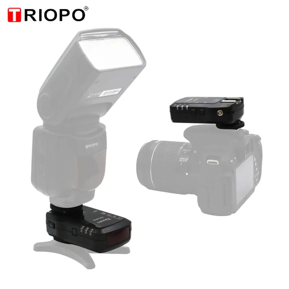 TRIOPO 2.4G wireless flashing device TR800 receiving and transmitting function For Canon Nikon