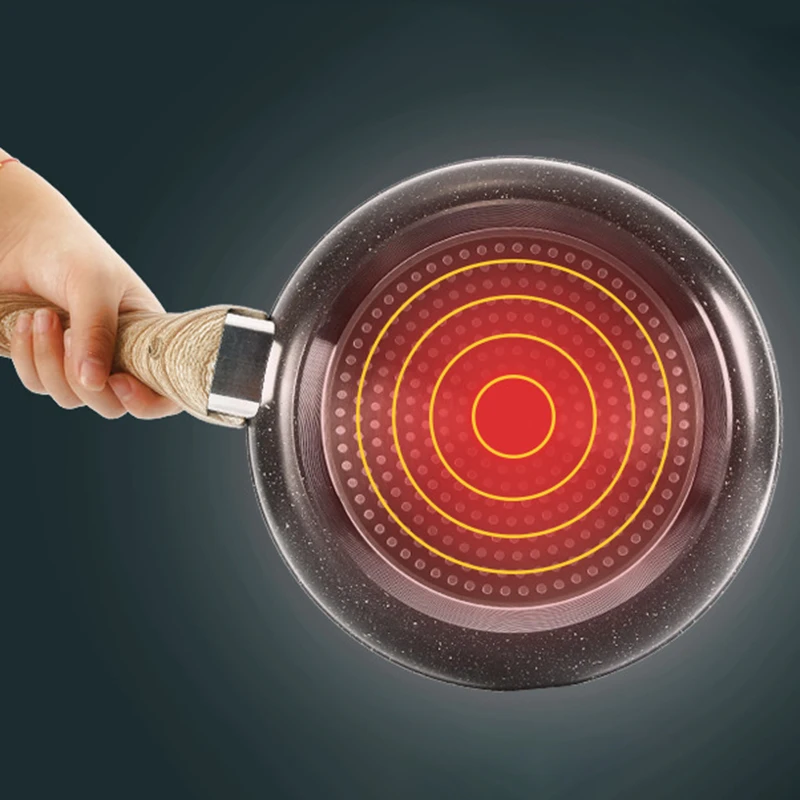 Maifan Stone Color Induction Cooker Gas Stove Universal Multifunctional Pancake Steak Pot Flat Non-Stick Frying Pan