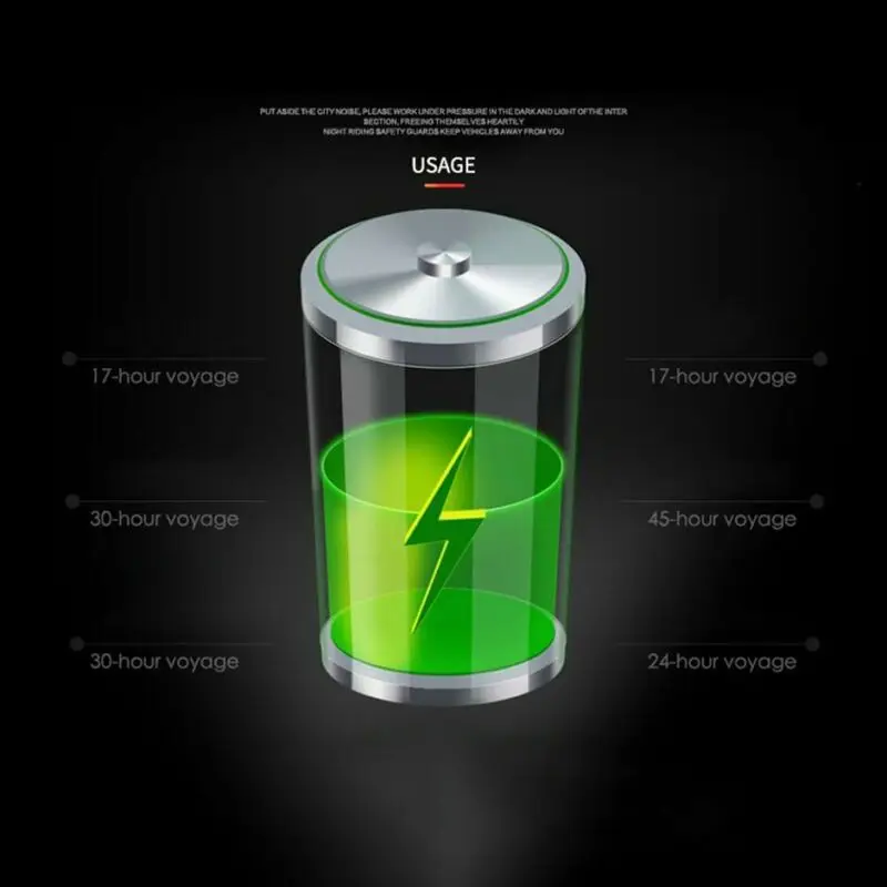 Великобритания яркий USB Перезаряжаемый велосипедный светодиодный задний светильник s светильник безопасности