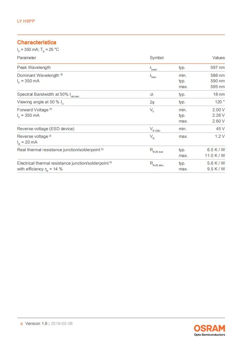 LY H9PP_EN 黄光芯片发光_03