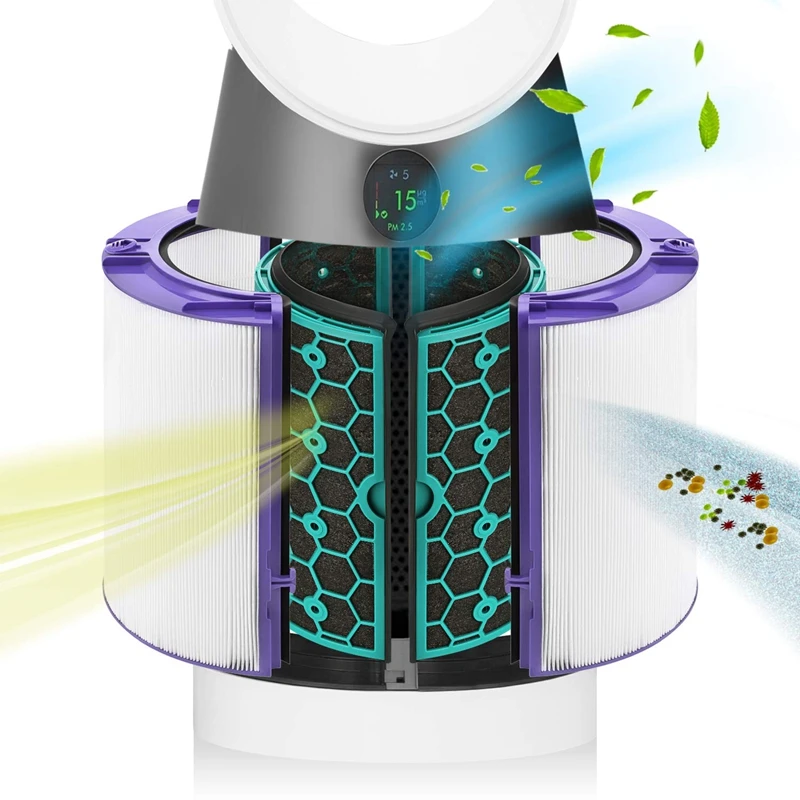 HEPA фильтр с активированным углем фильтр для Dyson HP04 TP04 DP04 очиститель воздуха Герметичный двухступенчатый 360 ° система фильтра