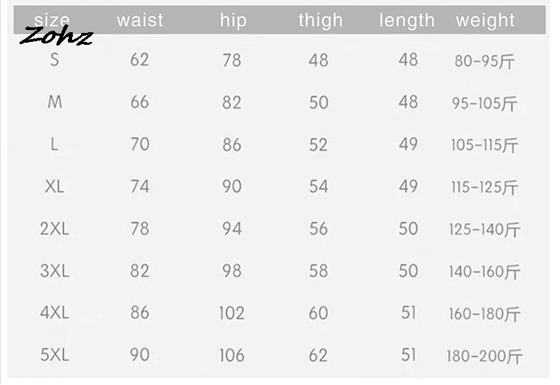 booty shorts for women Denim five pants women summer 2022 new Korean version loose large size fat mm High Waist Shorts tight stretch riding pants new hooters shorts