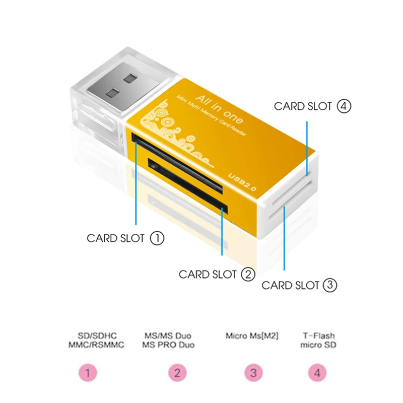 KEBIDU Mini USB 2,0 кард-ридер для Micro SD карты TF карта адаптер для планшетных ПК мульти карт памяти красочные Plug and Play