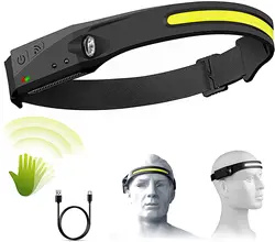 Visus Led Headlamp All Perspectives Induction 230° Illumination 5 Modes Motion Sensor Headlight Outdoor Waterproof USB Light