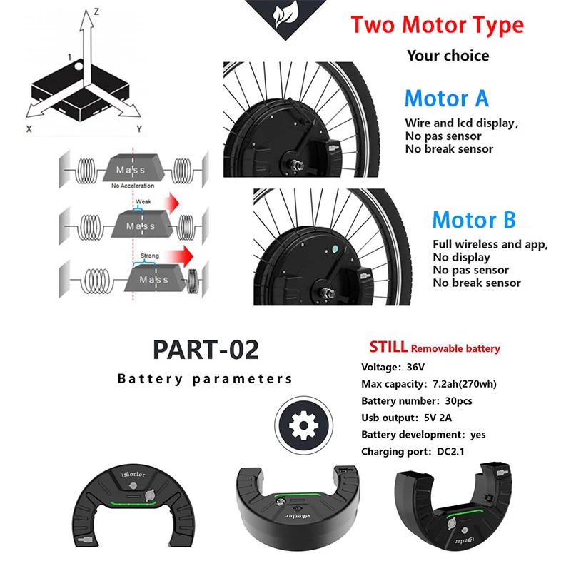 iMortor 3 Electric Motor Conversion Kit 36V 350W DC Motor Wheel App Electric Bicycle Conversion Kit with 7.2Ah Lithium Battery iMortor 3 Electric Motor Conversion Kit 36V 350W DC Motor Wheel App Electric Bicycle Conversion Kit with 7.2Ah Lithium Battery