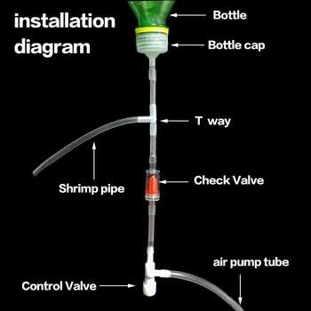

1 Set Brine Shrimp Incubator DIY Hatching Tools Aquarium Incubate System Cap Valve Hose Kit Fairy egg