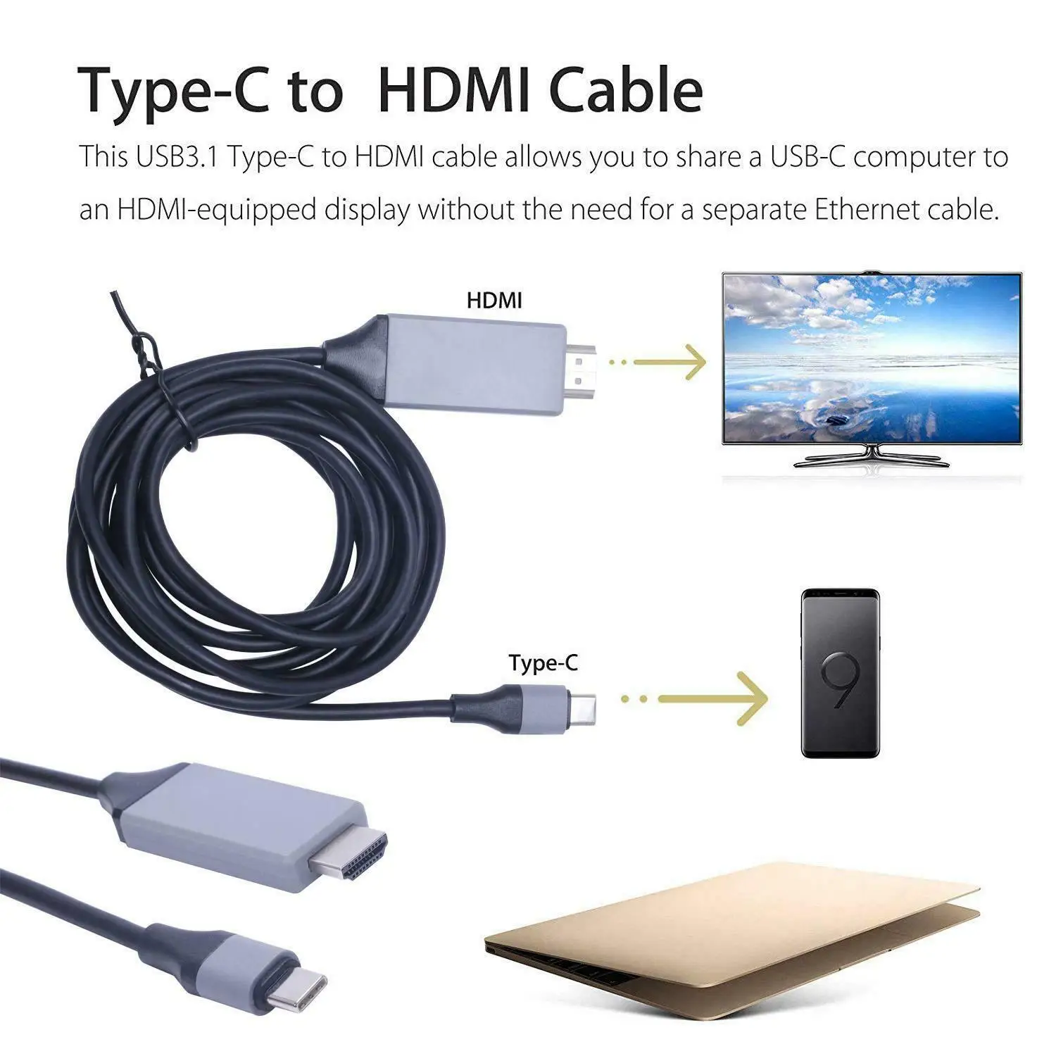 USB 3,1-HDMI 4K Кабель-адаптер 2 м type C-HDMI кабель для MacBook samsung Galaxy S9/S8/Note 9 huawei ThinkPad USB-C HDMI d20
