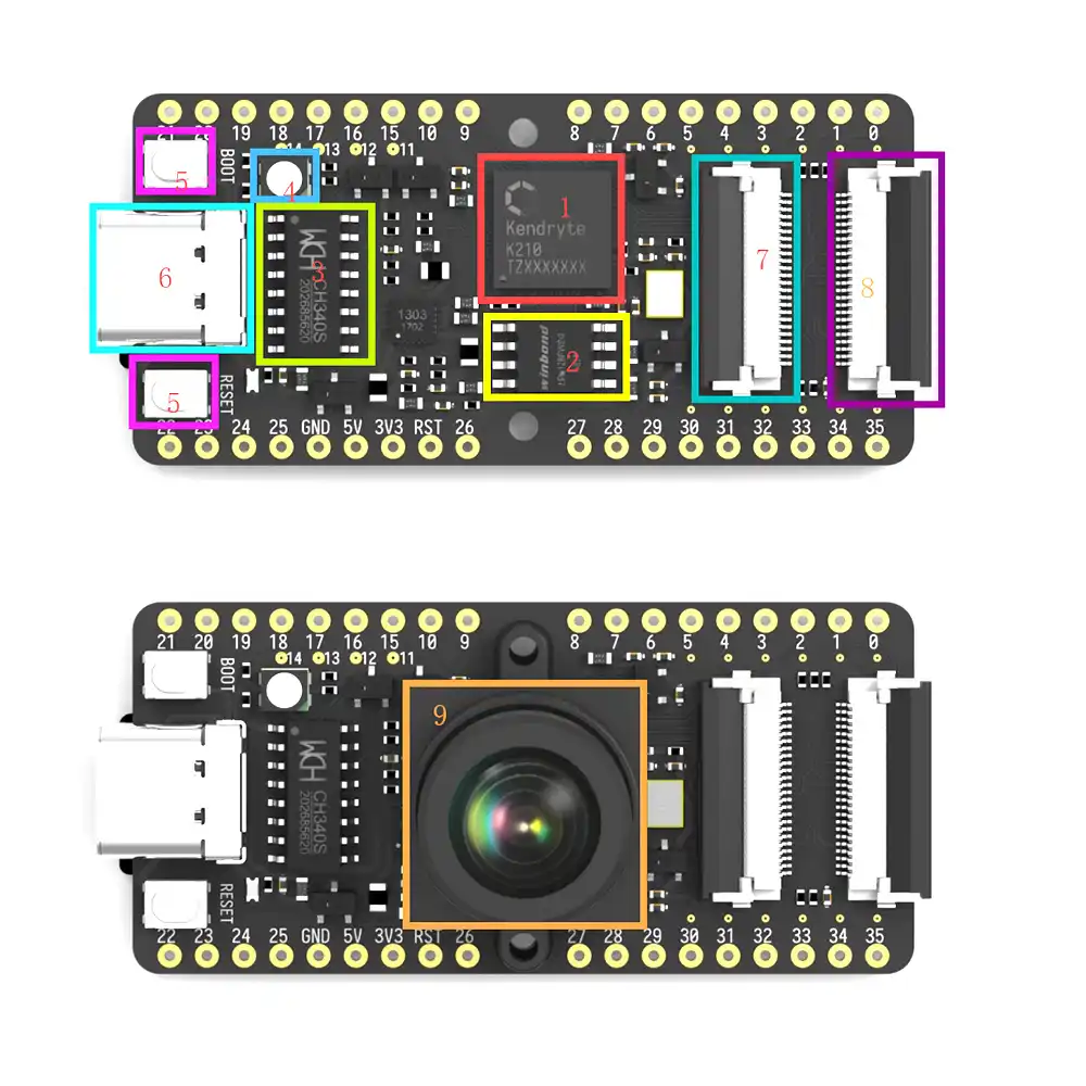 Sipeed Maix Bit Ai Development Board For Straight Breadboard With Screen Camera K210 M12 K210 M12 Lens Replacement Parts Accessories Aliexpress