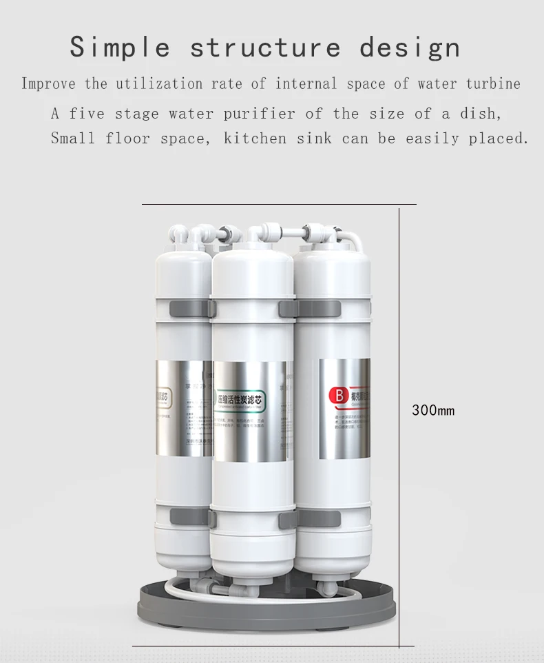 Очиститель воды мембрана для обратного осмоса домашний фильтр фильтры brita maxtra