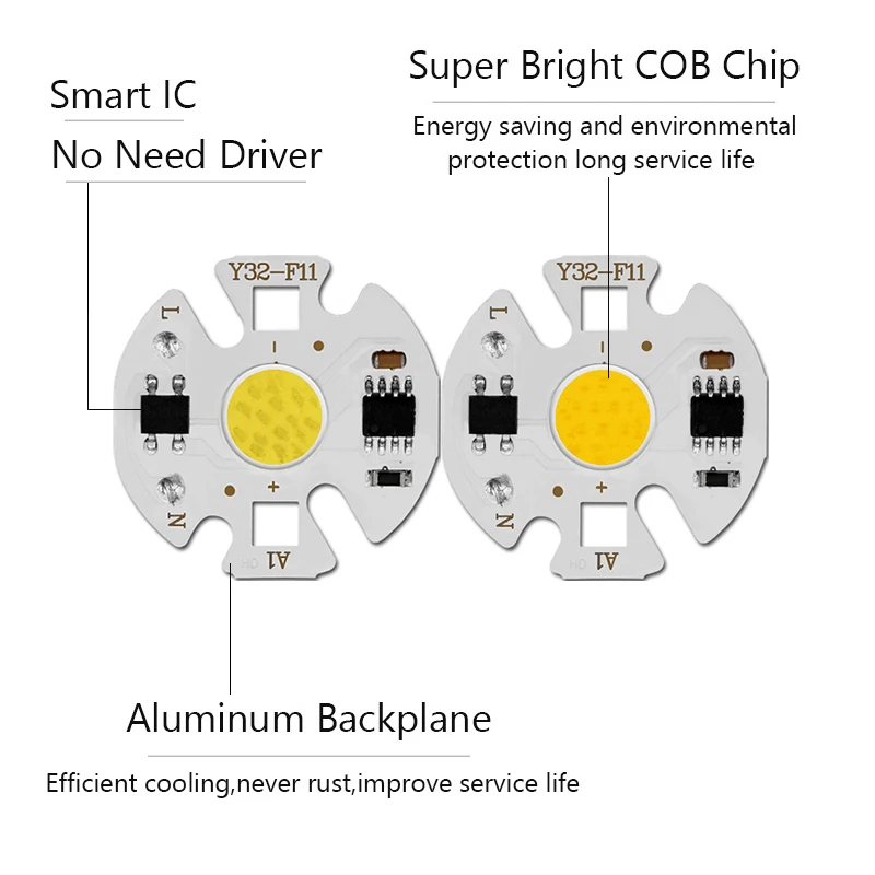 LED COB Chip Lamp 3W 5W 7W 9W 220V LED Bulb Input Smart IC No Driver High Lumens For DIY LED Flood Light Downlight Spotlight