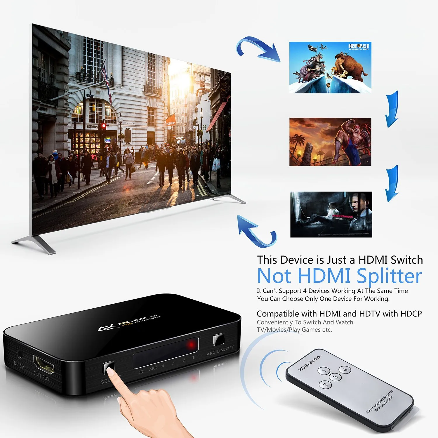 HDMI ȣȯ 2.0 ġ ARC 4K HD 4 Ʈ 4K x 2K   佺ũ, IR  , macbook HDTV Ʈ XBOX 360 PS4 