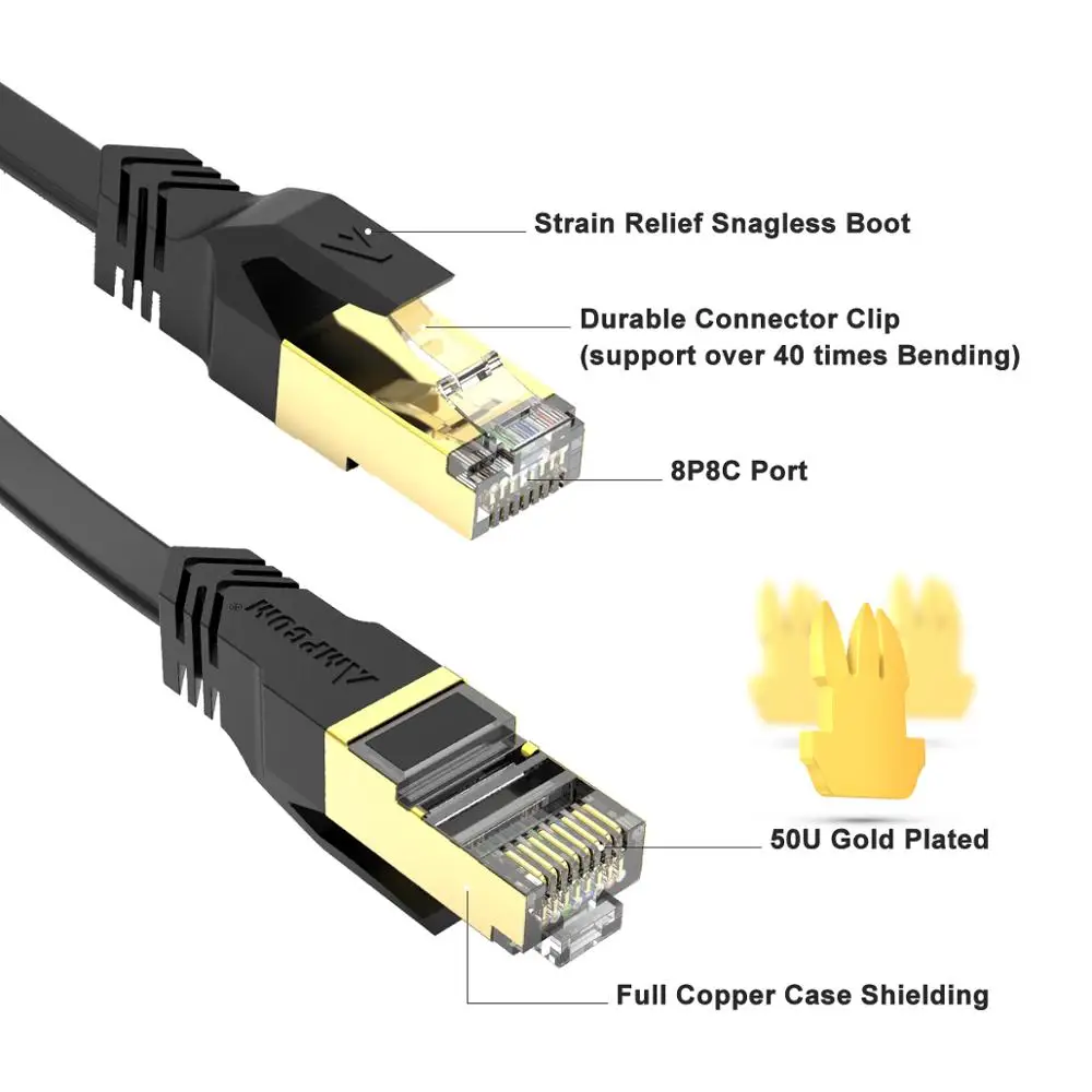 Сетевой кабель AMPCOM RJ45 Cat7 Lan STP RJ 45 плоский Ethernet Кабель соединительный шнур для