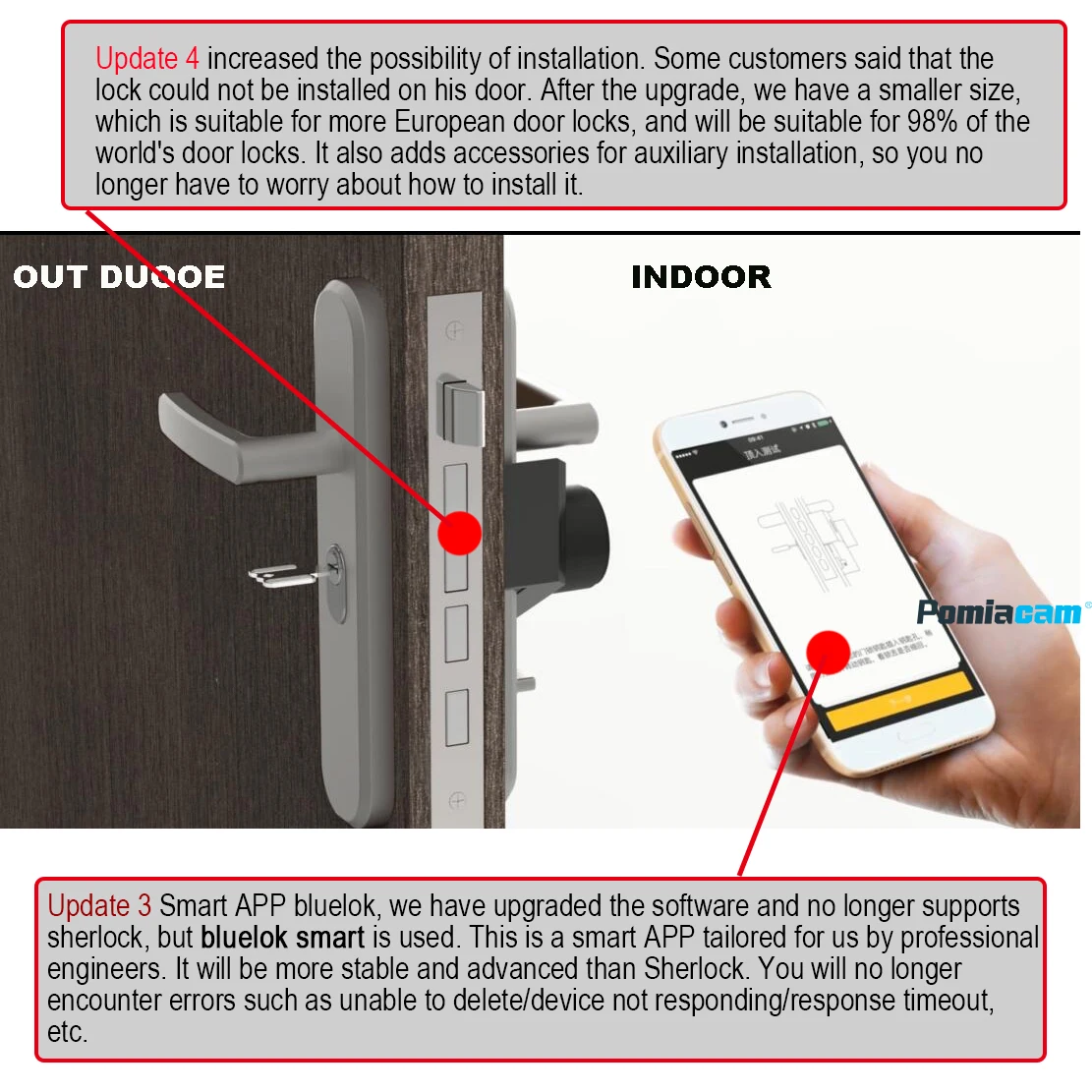 Bit lock игра. Update lock. Update lock. Lock it game. Update lock.