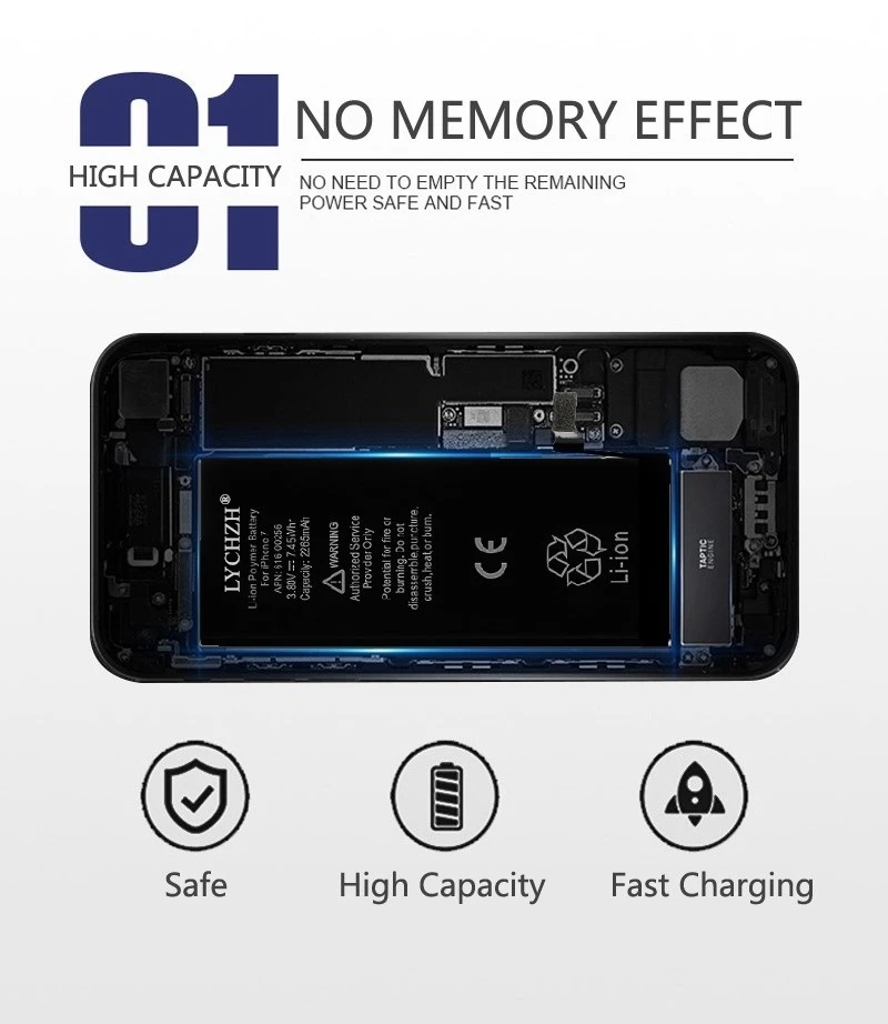 i7