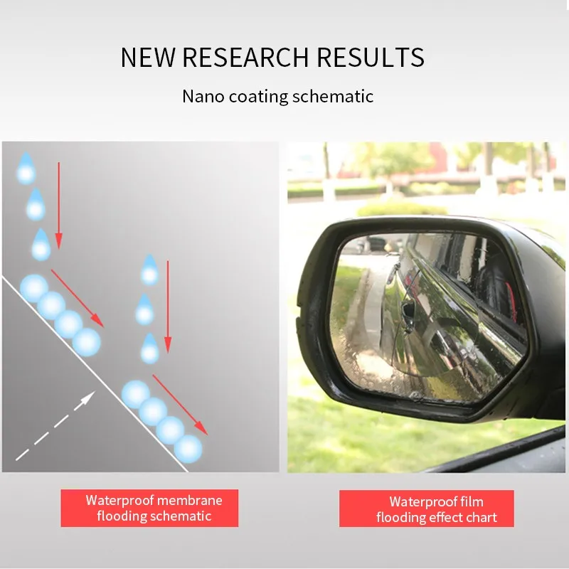 2 шт., автомобильные зеркала заднего вида, стекло, непромокаемая, противотуманная пленка на окно, противотуманное зеркало, автомобильная пленка на окно, водонепроницаемая, непромокаемая, защитная пленка