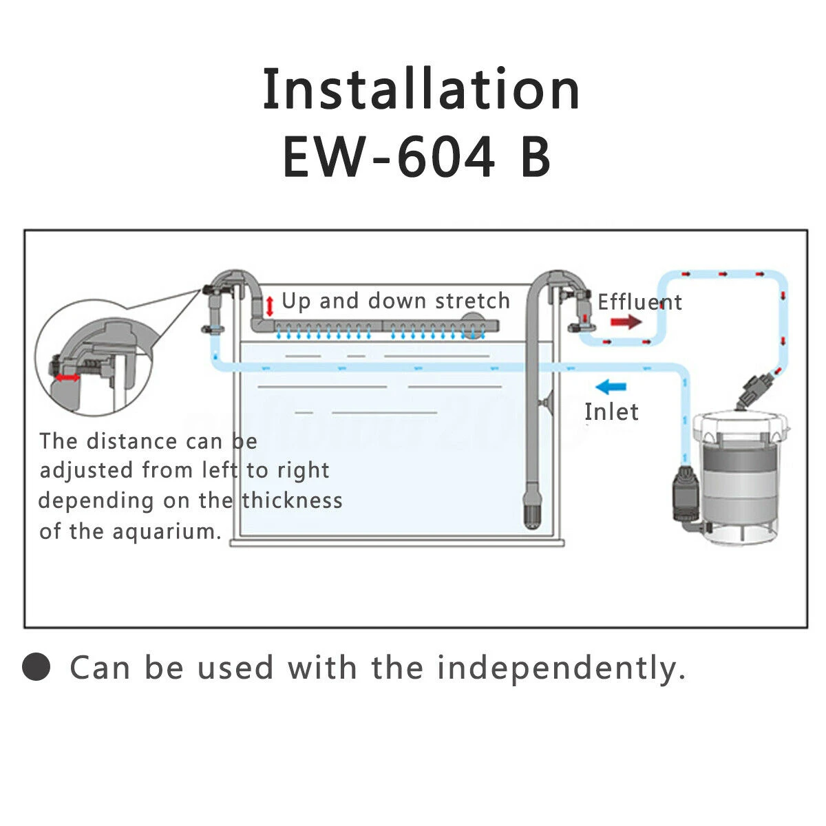 Sunsun 14w 800l/h внешний фильтр с 16 мм Входной выход мощное ведро Биохимический Губчатый Фильтр 604B 220v