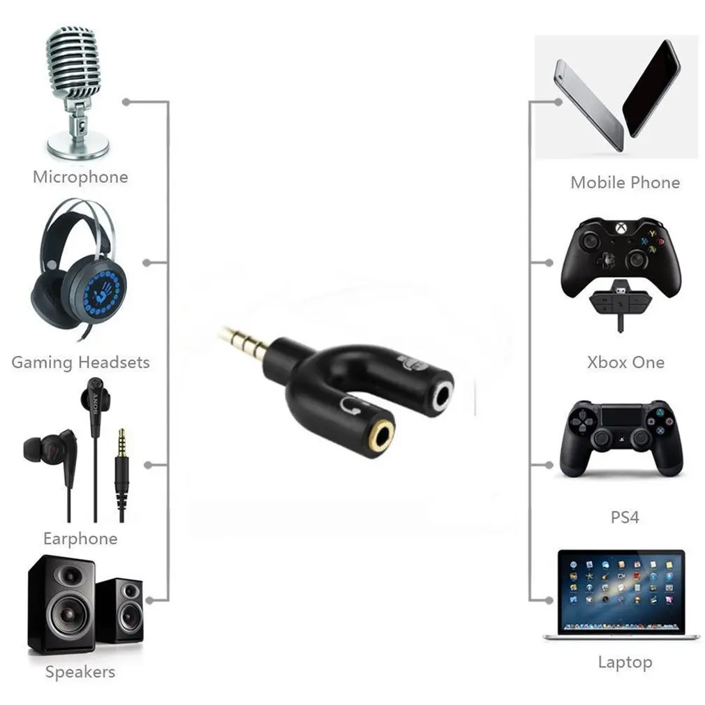 Для Xbox One адаптер(TRRS) гарнитура наушники микрофон 2-1 разветвитель для PS4 ПК ноутбук наушники аудио адаптер