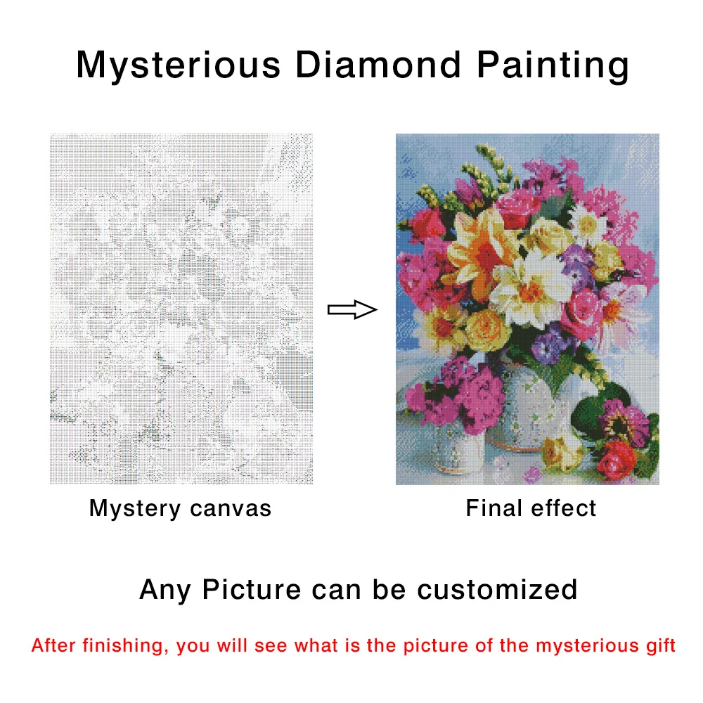 Mystery Box Disney Lucky Product Random Blind Box Diamond Painting Full Square/Round Drill Connotation 5000+ Random Varieties