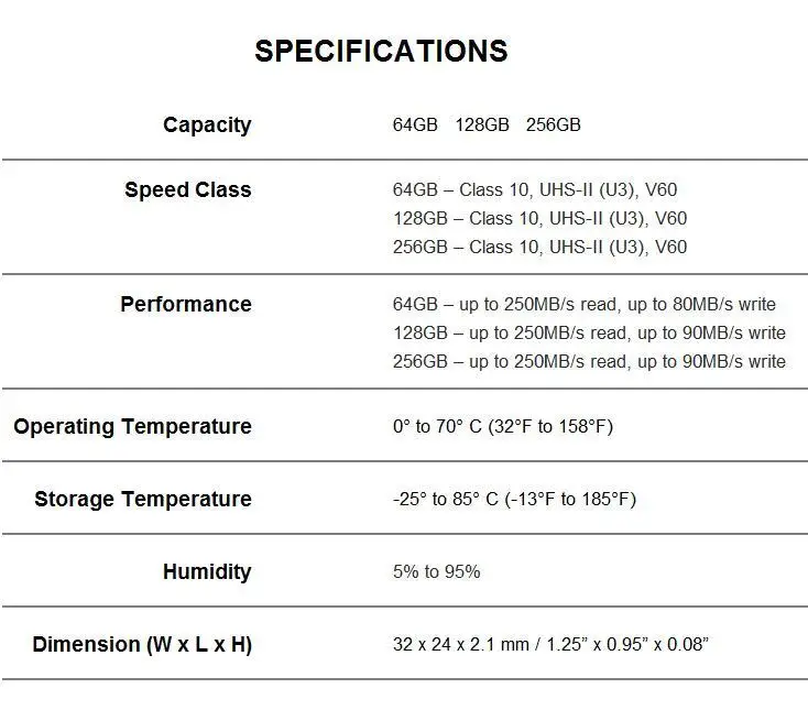 Lexar 1667X SD высокоскоростная карта Макс 250 МБ/с./с 64 Гб 128 ГБ 256 Гб карта памяти класс 10 UHS-II U3 SDHC SDXC Для 3D 4K HD видео камеры