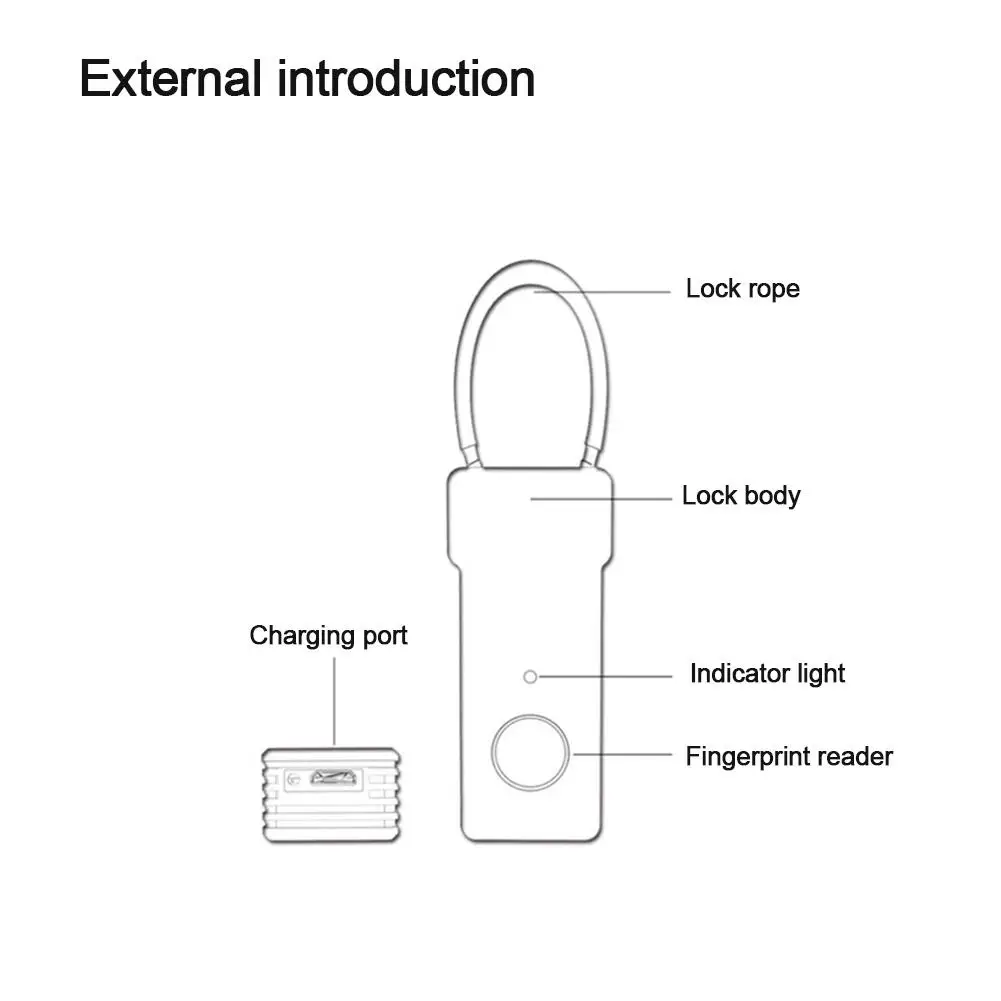 Портативный замок с отпечатком пальца, Умный Замок IP66, водонепроницаемый, для улицы, безопасность, без ключа, USB, перезаряжаемый, для двери, рюкзаки, замок для багажа