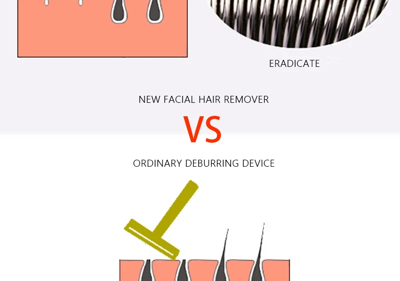 Facial hair clipper hair removal epilator simple and practical female facial hair removal shaving makeup thread tool