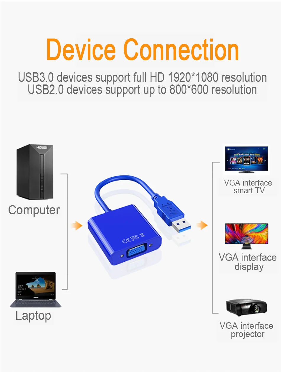 HD 1080P USB 3,0 к VGA конвертер адаптер usb-кабель для VGAExternal Видеокарта Multi touch монитор адаптер для Windows 7/8/10