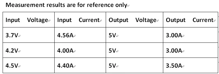 5x DD0424TA 5A повышающий DC преобразователь DC 3,7 V-18 V до 5V 6V 9V 12V 15V 19,5 V модуль